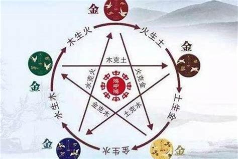 土命和金命|2024年金土命最佳配對